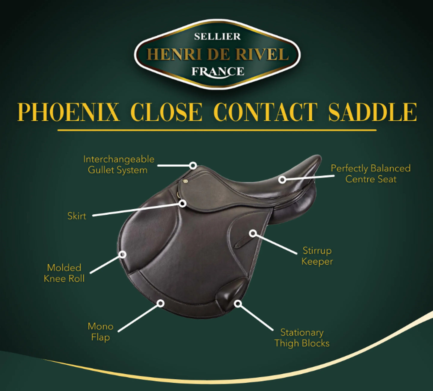 Henri de Rivel Regular Phoenix Close Contact Saddle - Color: Havana | Pack Of: 1 | Shape: Regular